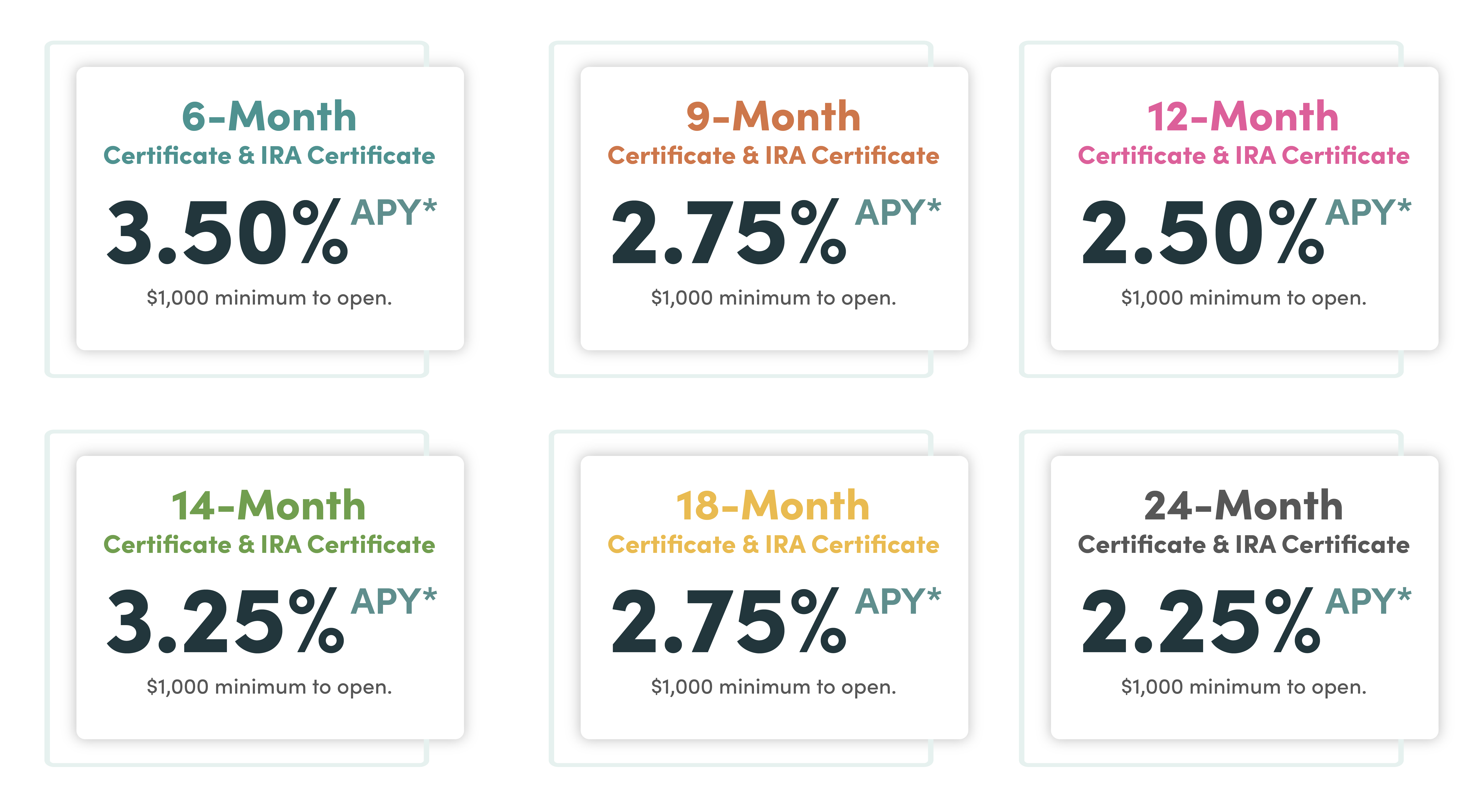 new January rates and term specials