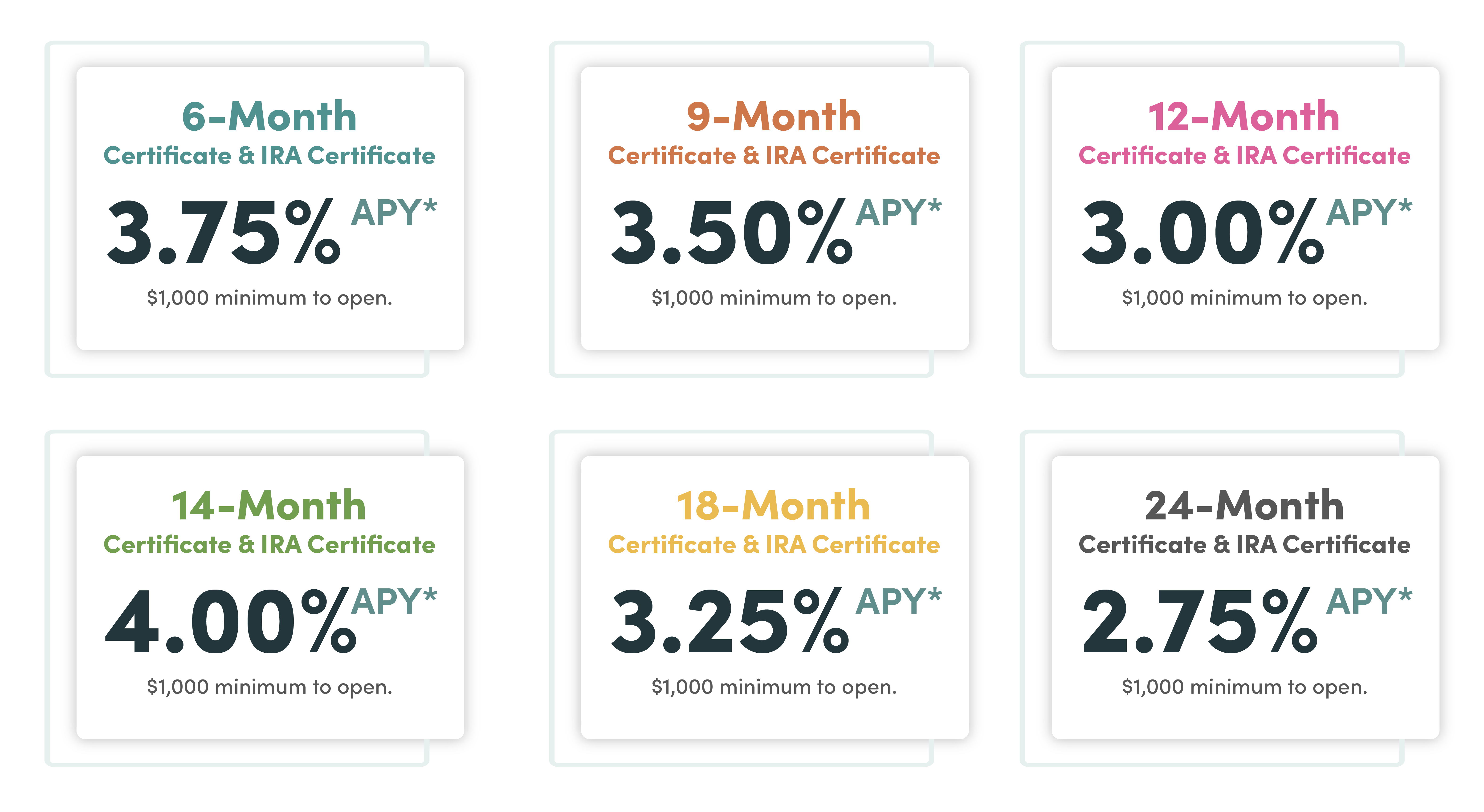 new December rates and term specials