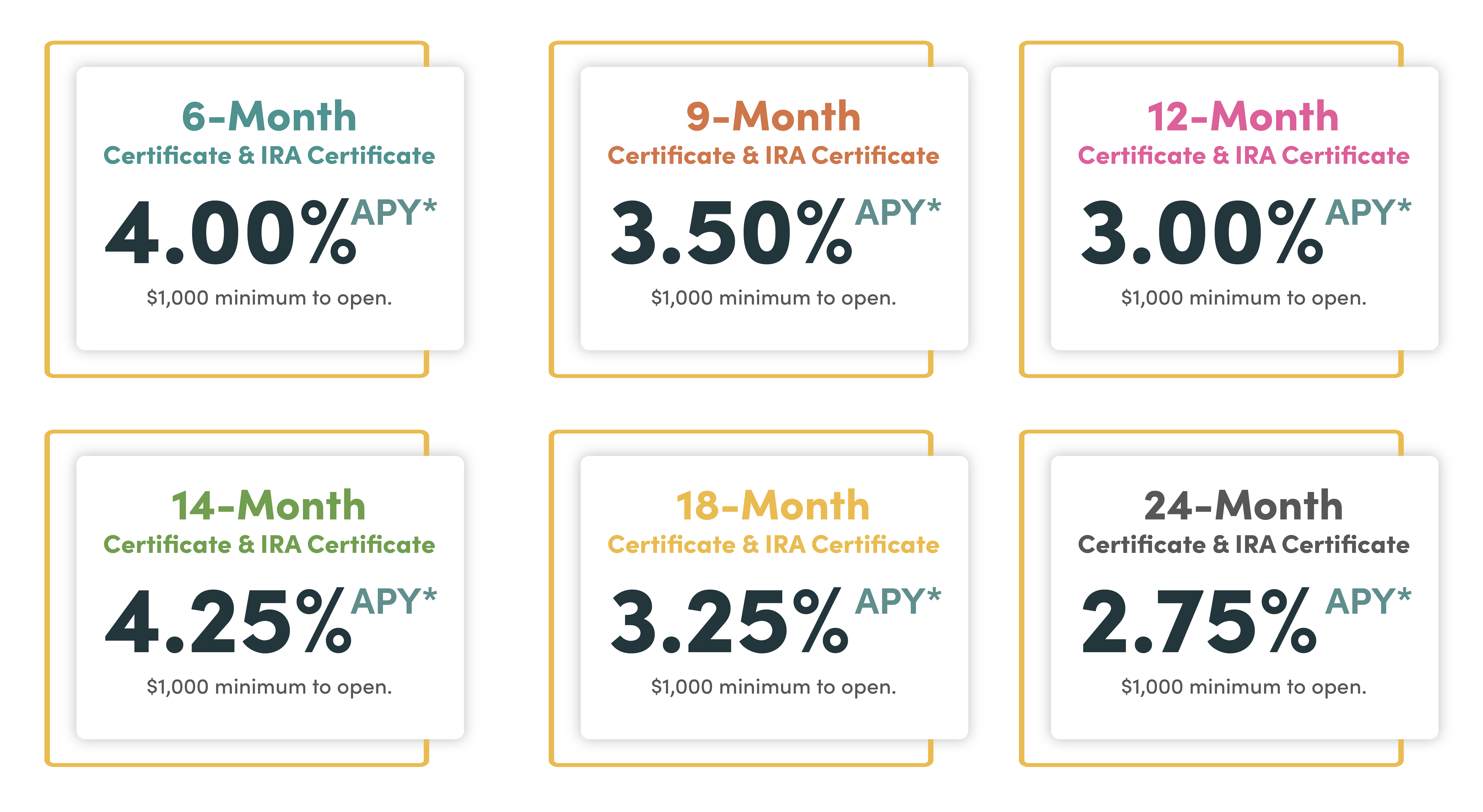 new November rates and term specials