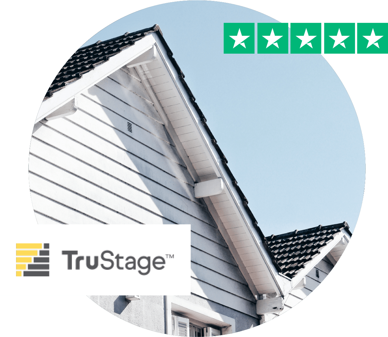 TruStage Home Insurance